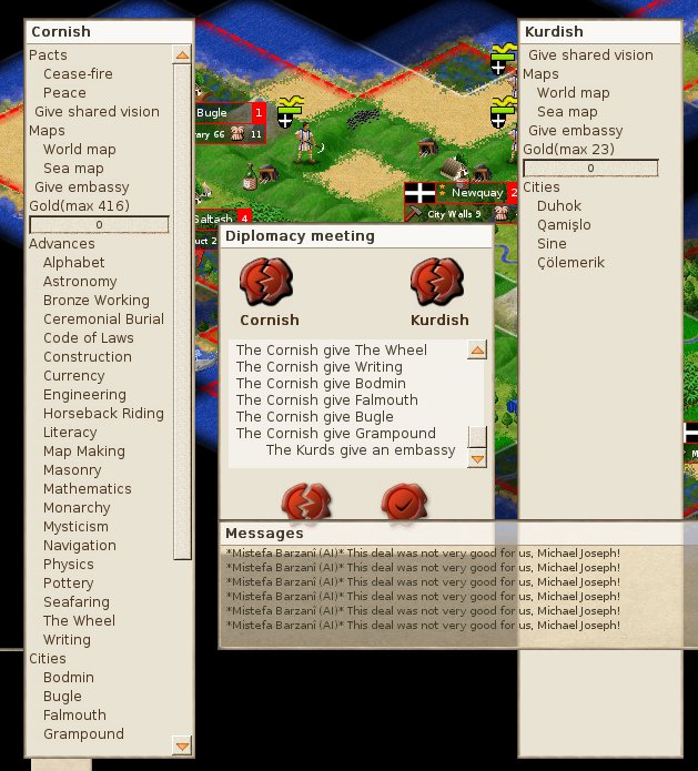 Freeciv SDL client Diplomacy dialog